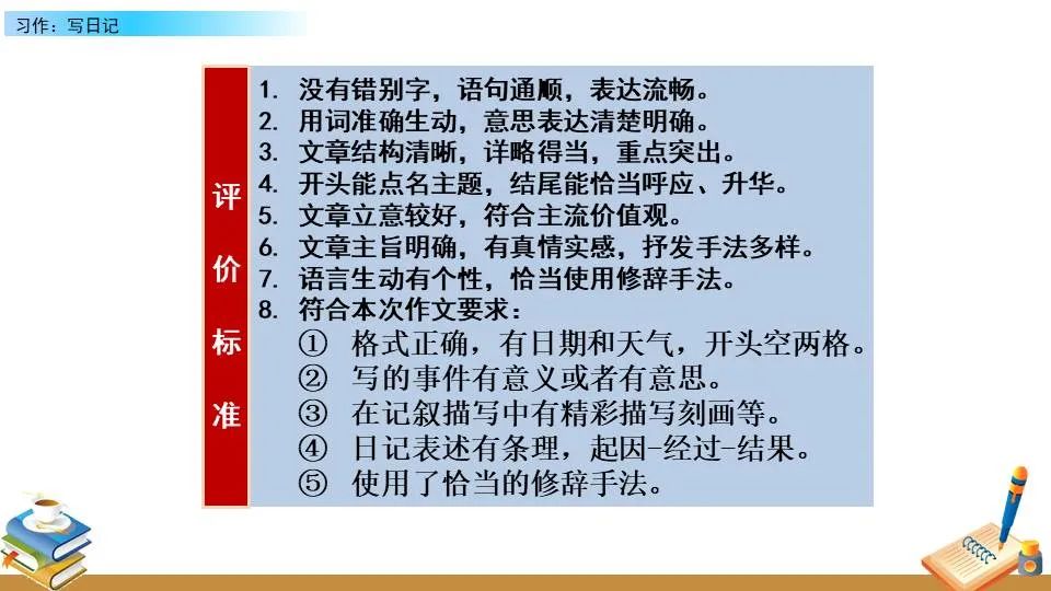 篮球一周训练计划方案表格_2