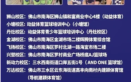 篮球一周训练计划方案表格_1